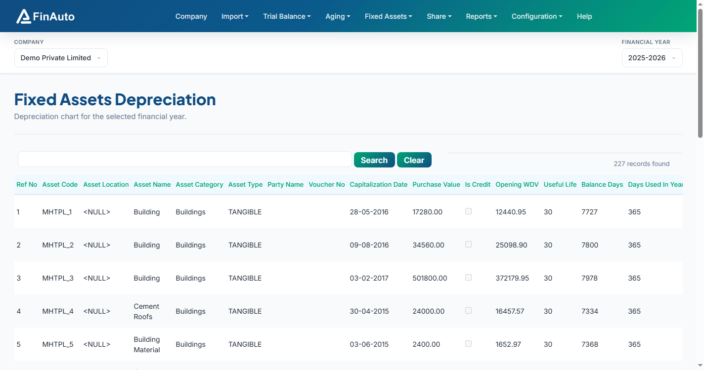 Depreciation chart grid with WDV and depreciation columns