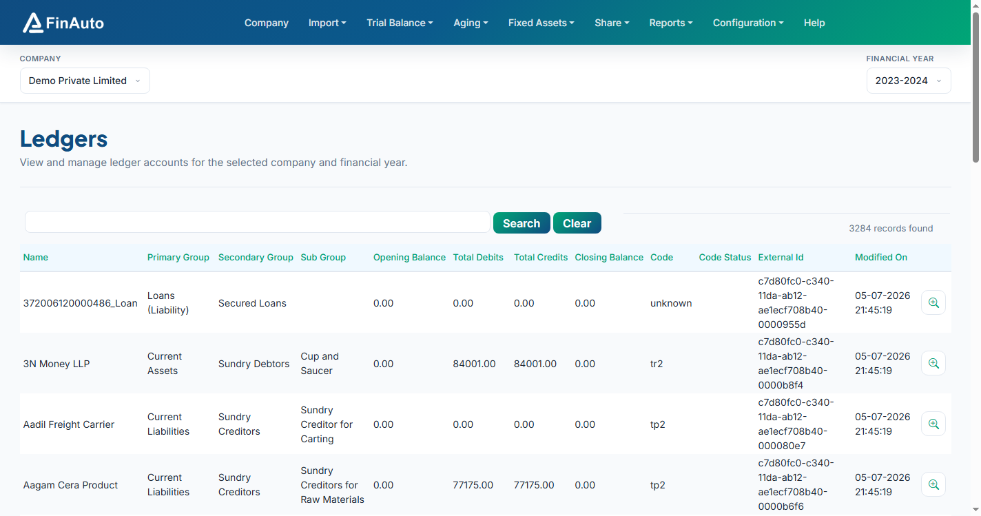 Stock items grid with company bar and trial balance columns